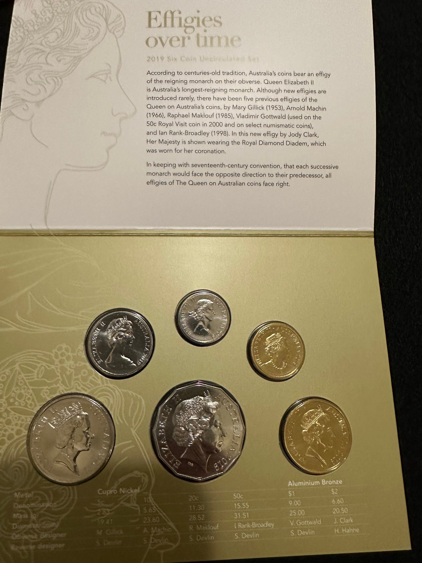 2019 Royal Australian Mint Effigies Over Time 6 coin set