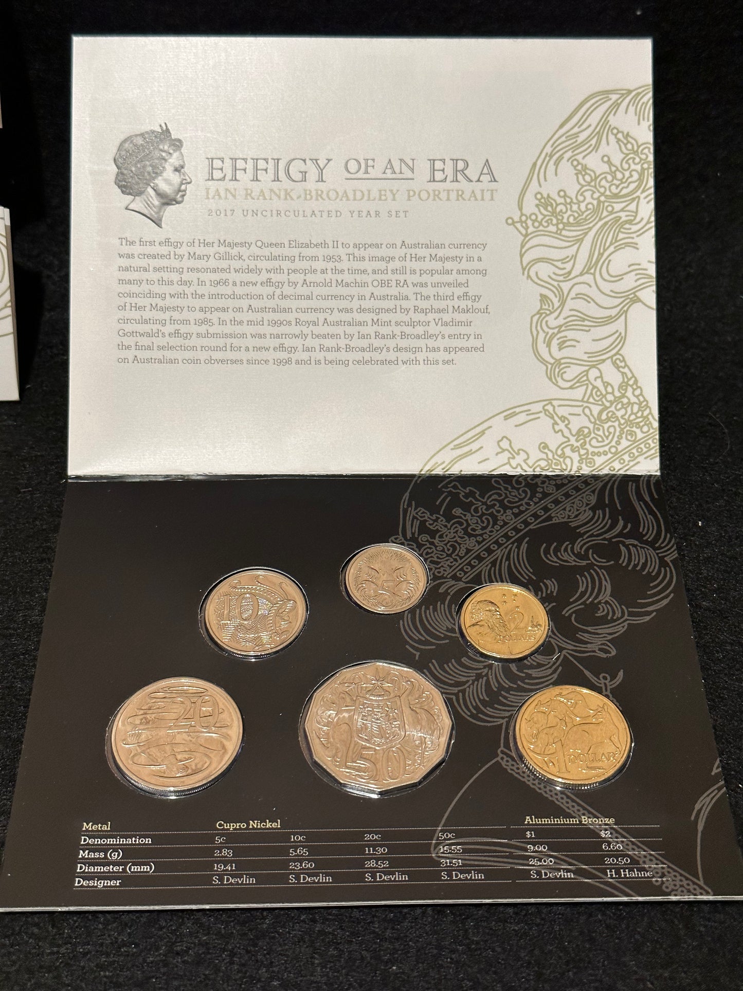 2017 Royal Australian Mint Effigy of an Era Ian Rank-Broadley Portrait Uncirculated Six Coin Year Set