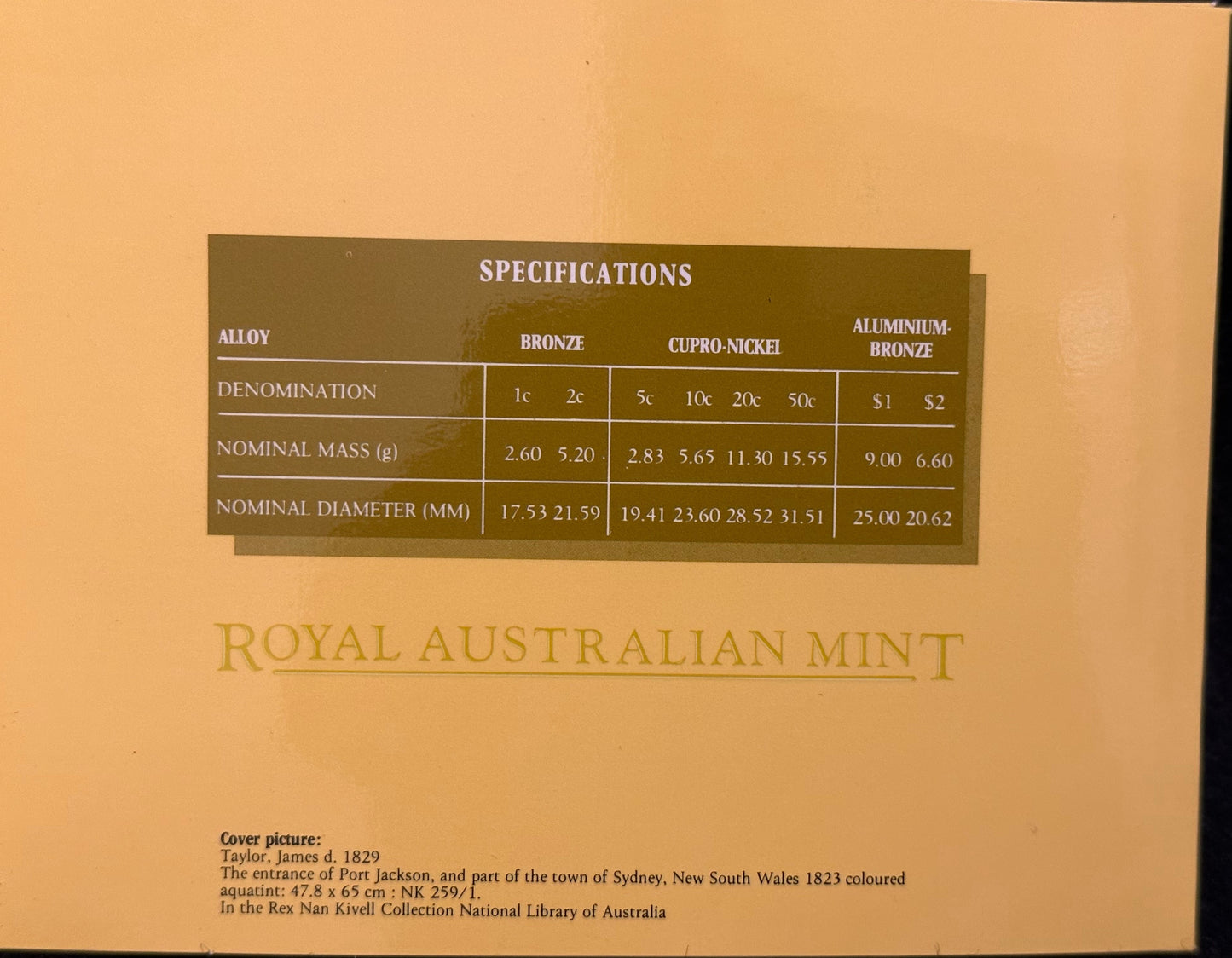1988 Royal Australian Mint Uncirculated Eight Coin Year Set