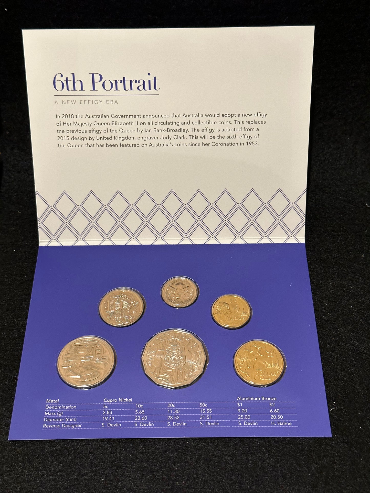 2020 Royal Australian Mint Uncirculated Six Coin Year