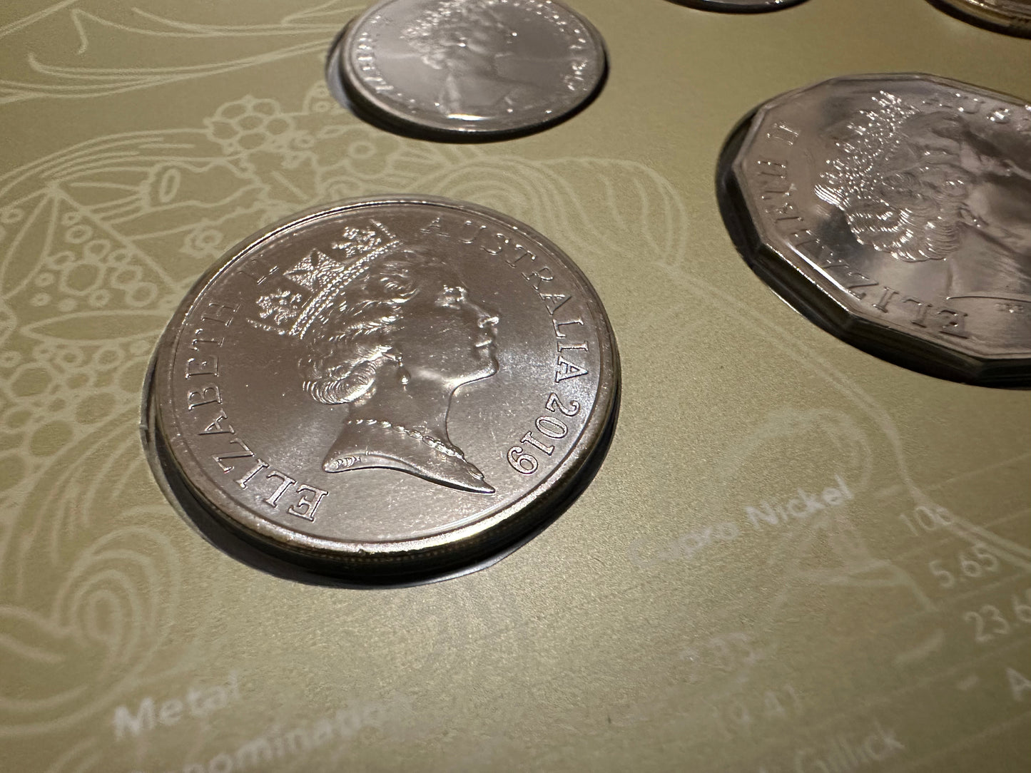 2019 Royal Australian Mint Effigies Over Time 6 coin set