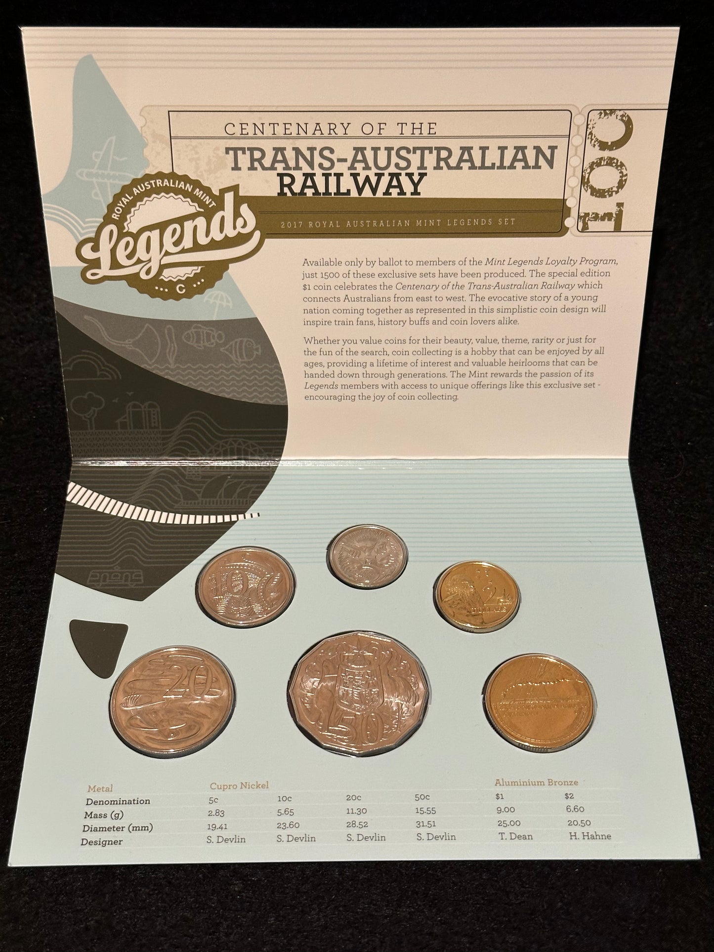 2017 Royal Australian Mint LEGENDS Centenary of the Trans Australian Railway Uncirculated Six Coin Year Set