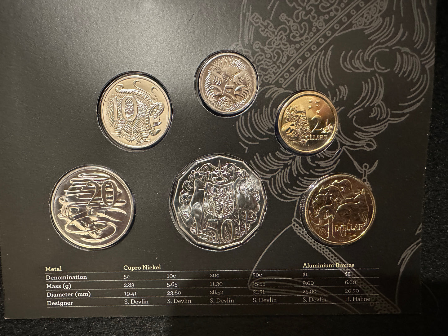 2017 Royal Australian Mint Effigy of an Era Ian Rank-Broadley Portrait Uncirculated Six Coin Year Set