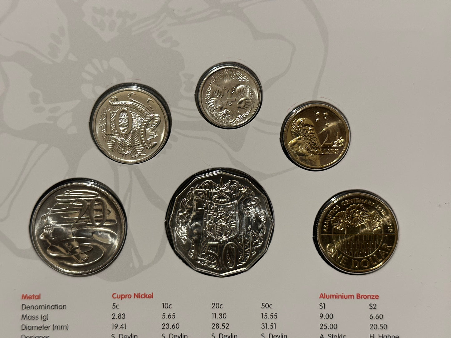 2018 Royal Australian Mint Armistice 100 Years On Uncirculated Six Coin Year Set