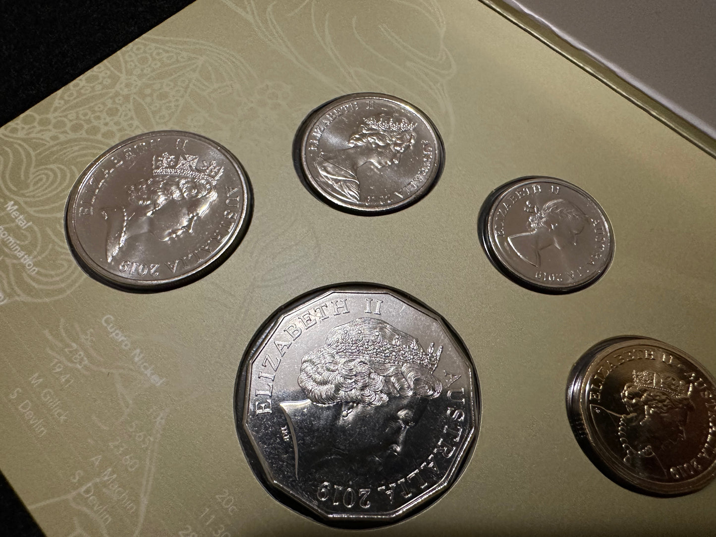 2019 Royal Australian Mint Effigies Over Time 6 coin set