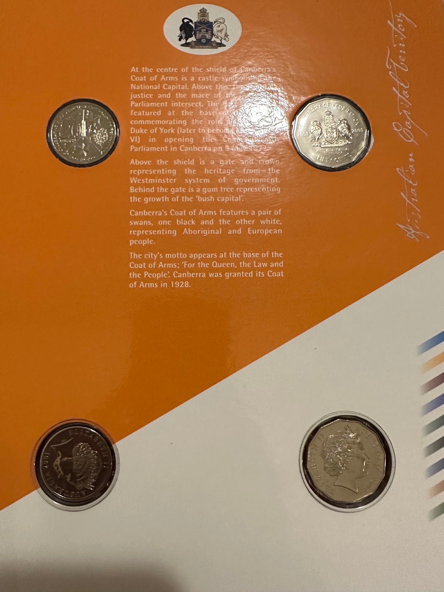 2001 Centenary of Federation 20 Coin Uncirculated Collection in Folder