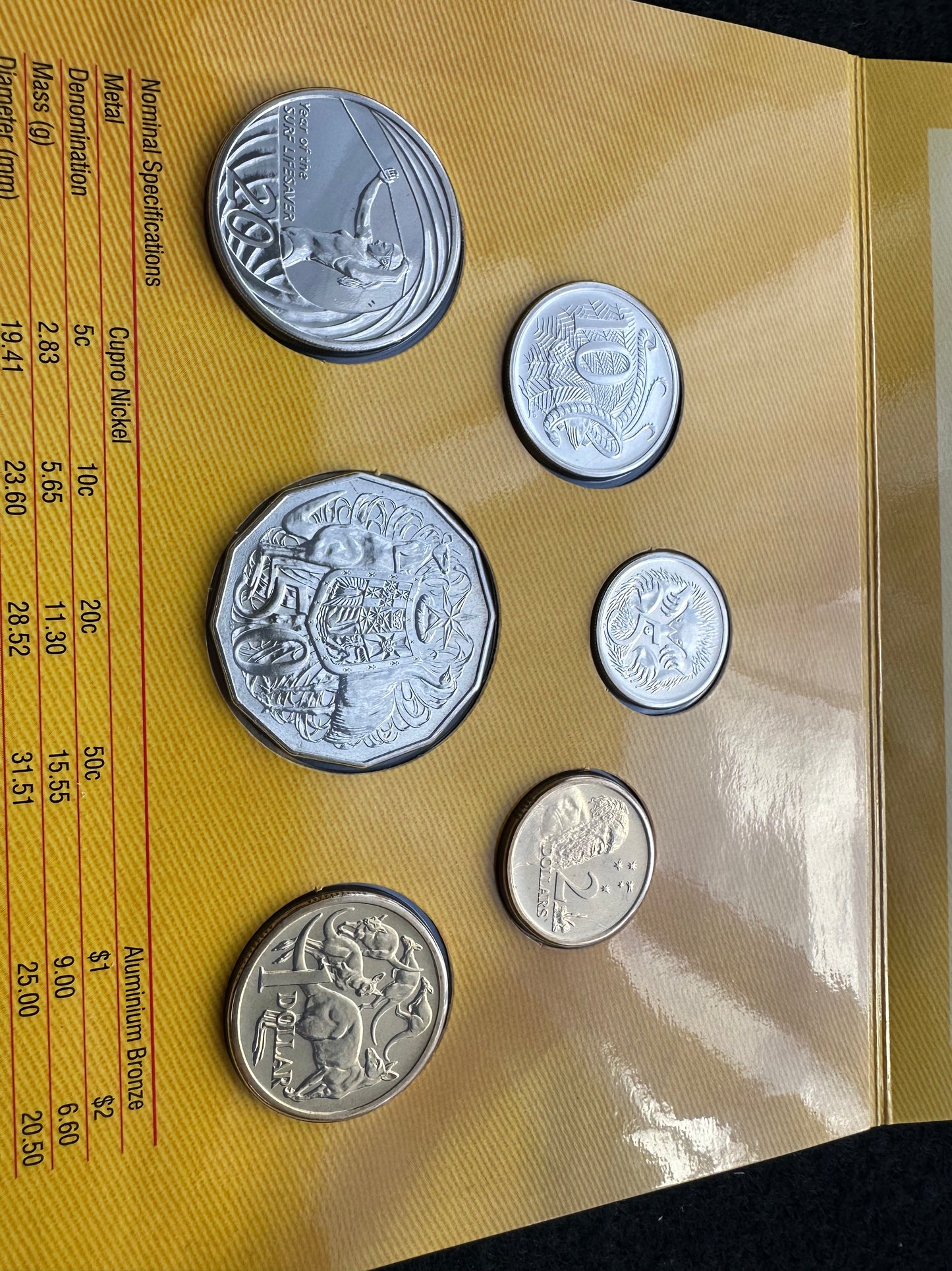 2007 Royal Australian Mint Coin Set Year of The Surf Lifesaver