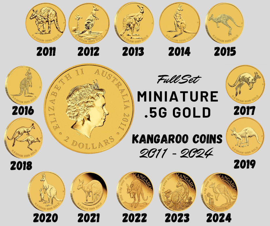 2011-2024 Collector Set of 14 Miniature Kangaroo Series 0.5 gram Gold $2 coin