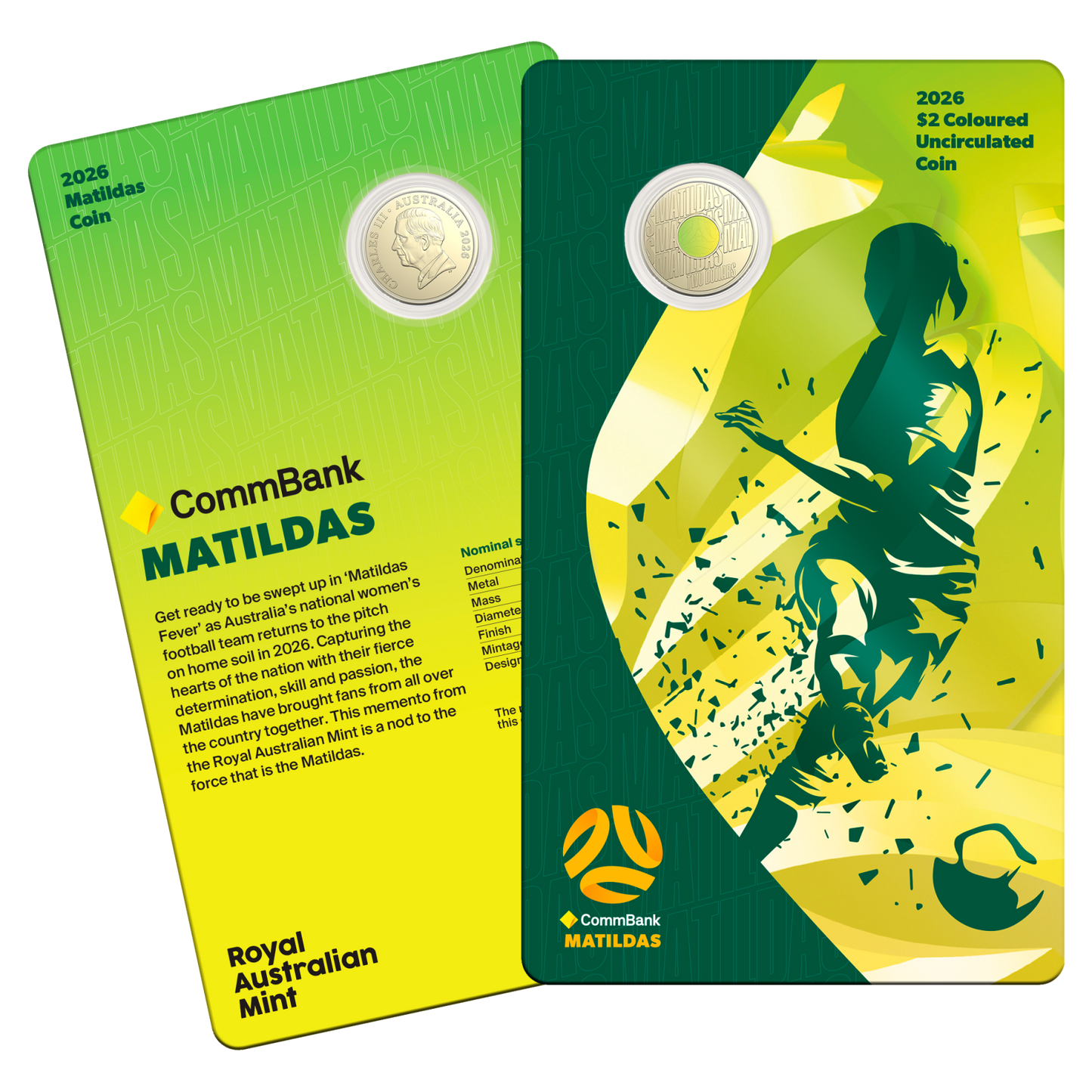 2026 CommBank Matildas Coloured $2 Coin on card