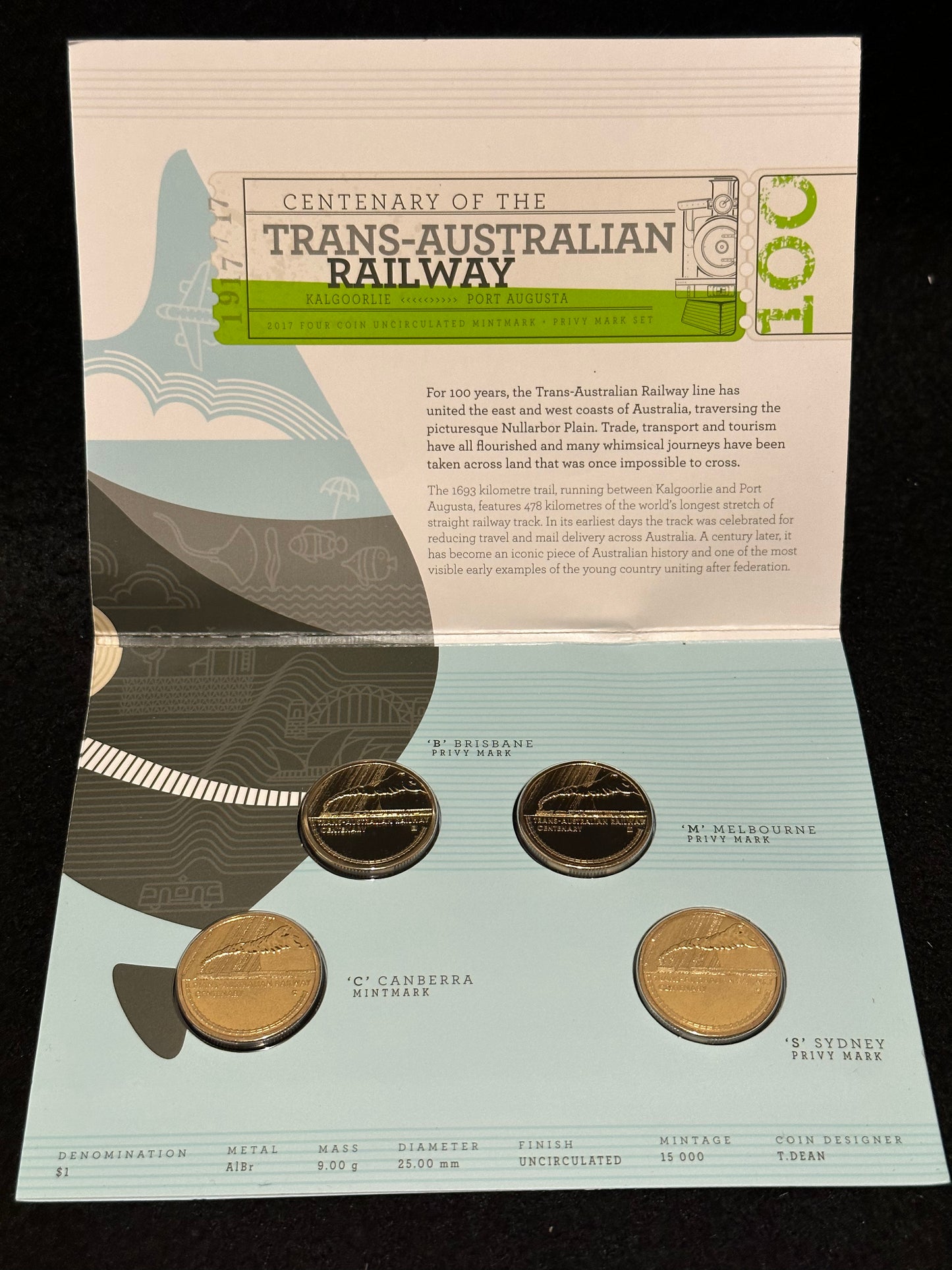 2017 One Dollar ($1) Trans-Australian Railway B, C, M, S 4 Coin Set UNC