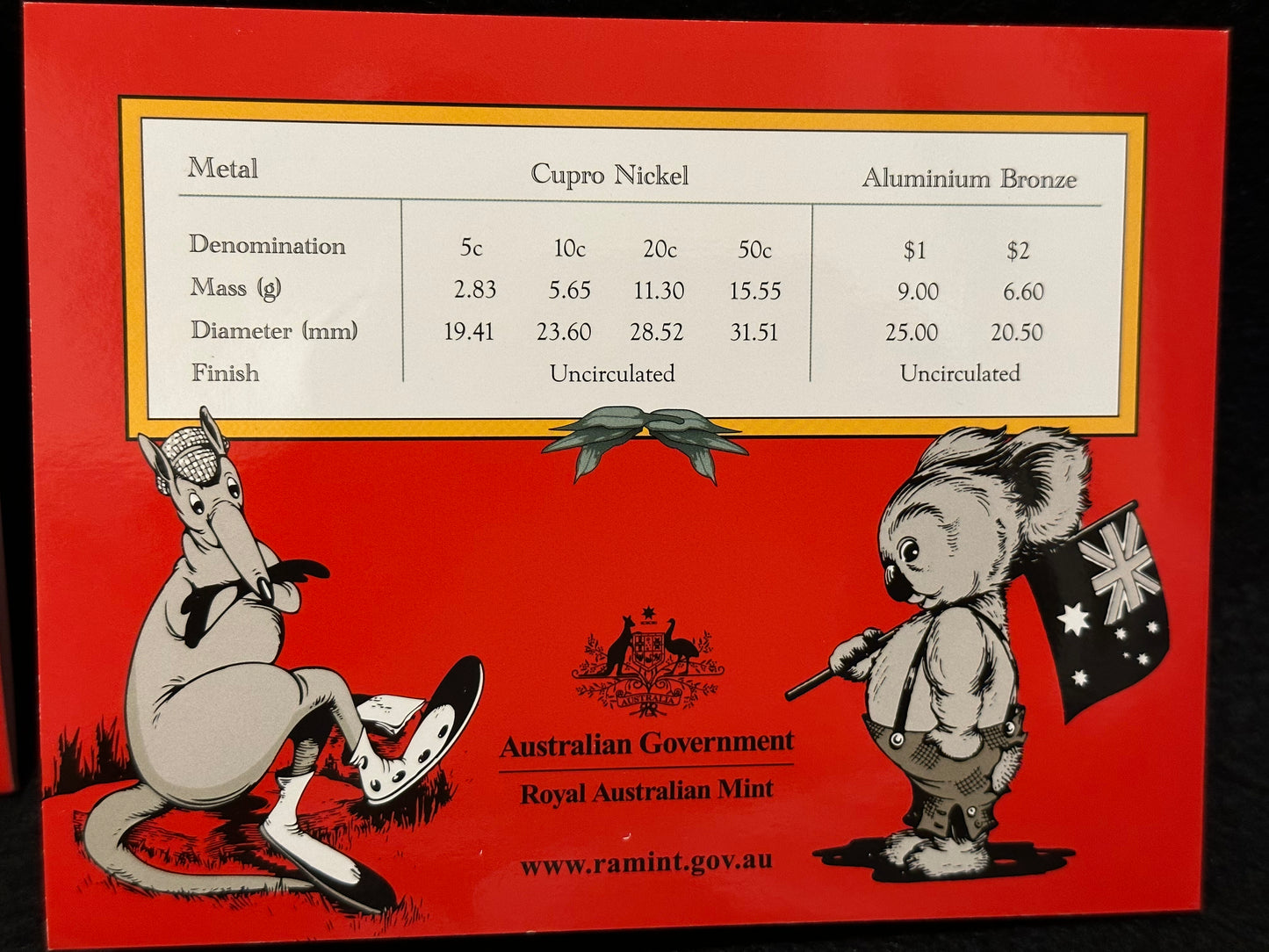 2011 Royal Australian Mint Blinky Bill Baby Coin Set