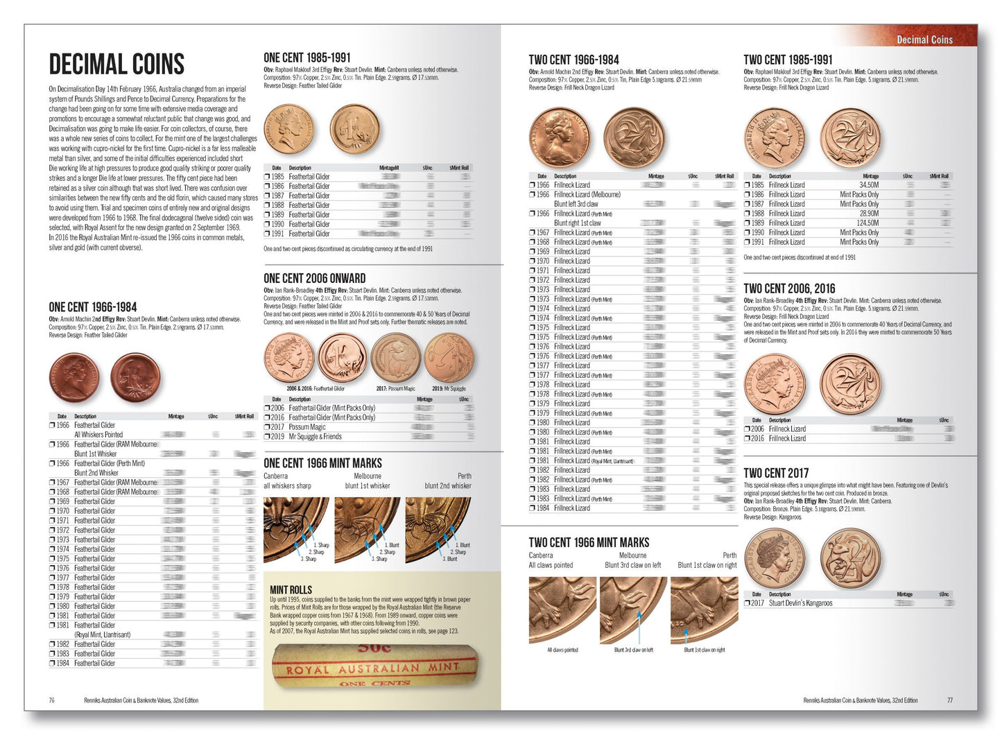 Renniks Australian Coin & Banknote Values 32nd Ed. Softcover