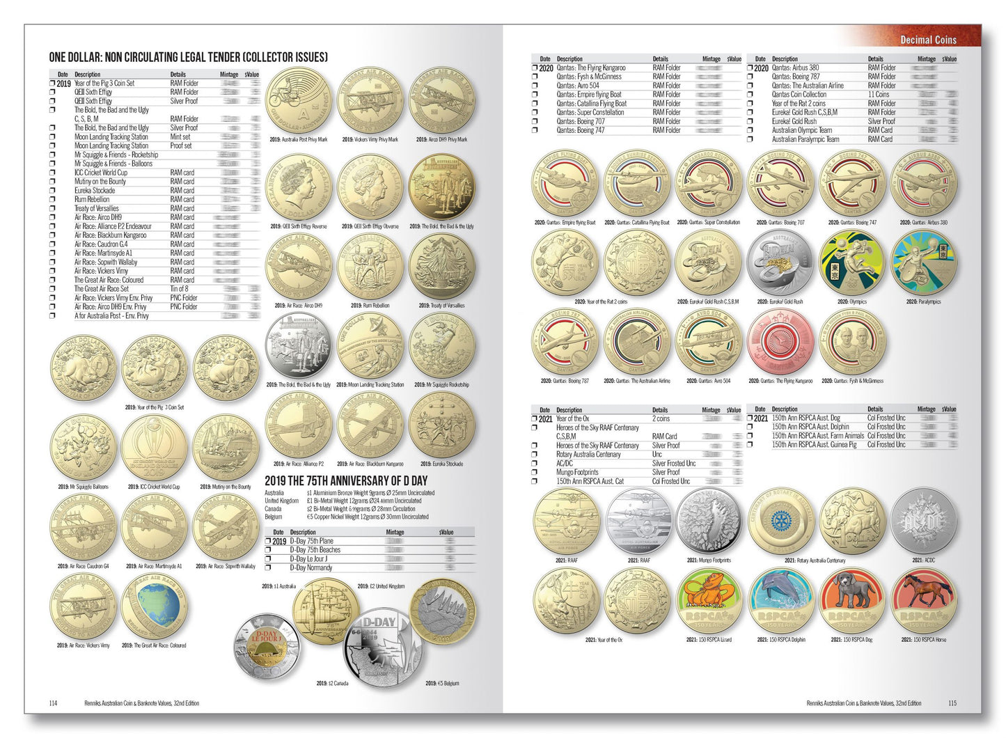 Renniks Australian Coin & Banknote Values 32nd Ed. Softcover