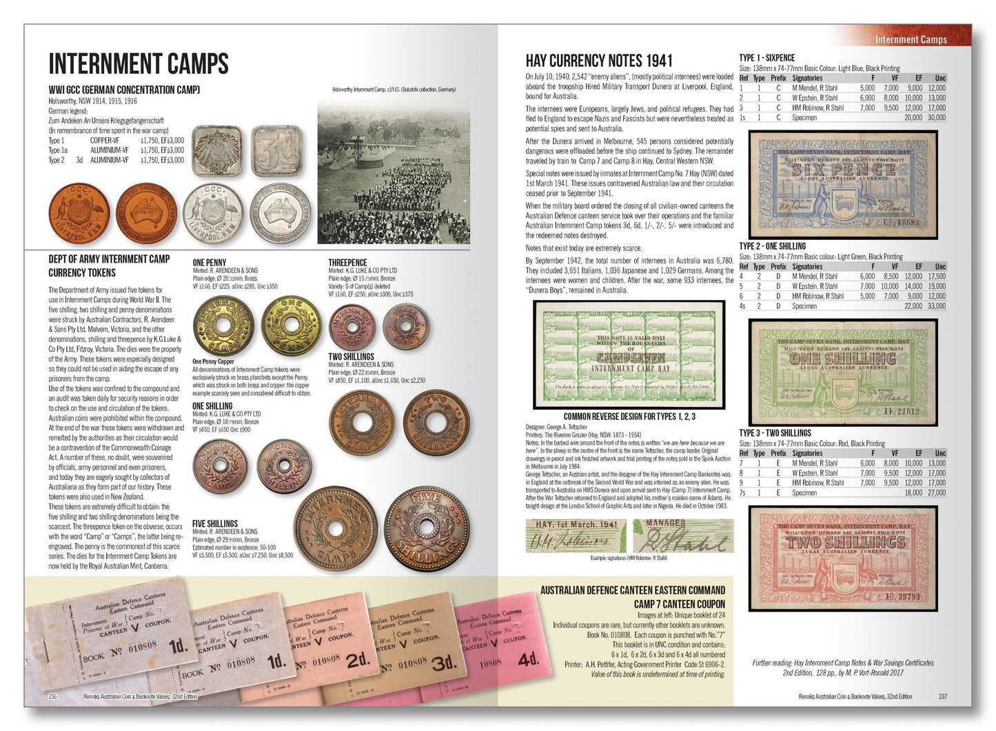Renniks Australian Coin & Banknote Values 32nd Ed. Softcover