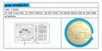 2026 Bright Ideas 7 Coin Privy Mark Box Set – Royal Australian Mint