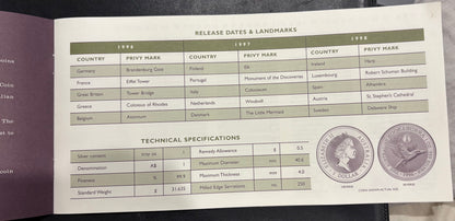 1996-1998 Australia Silver 15-Coin Set – European Country Privy Mark Collection
