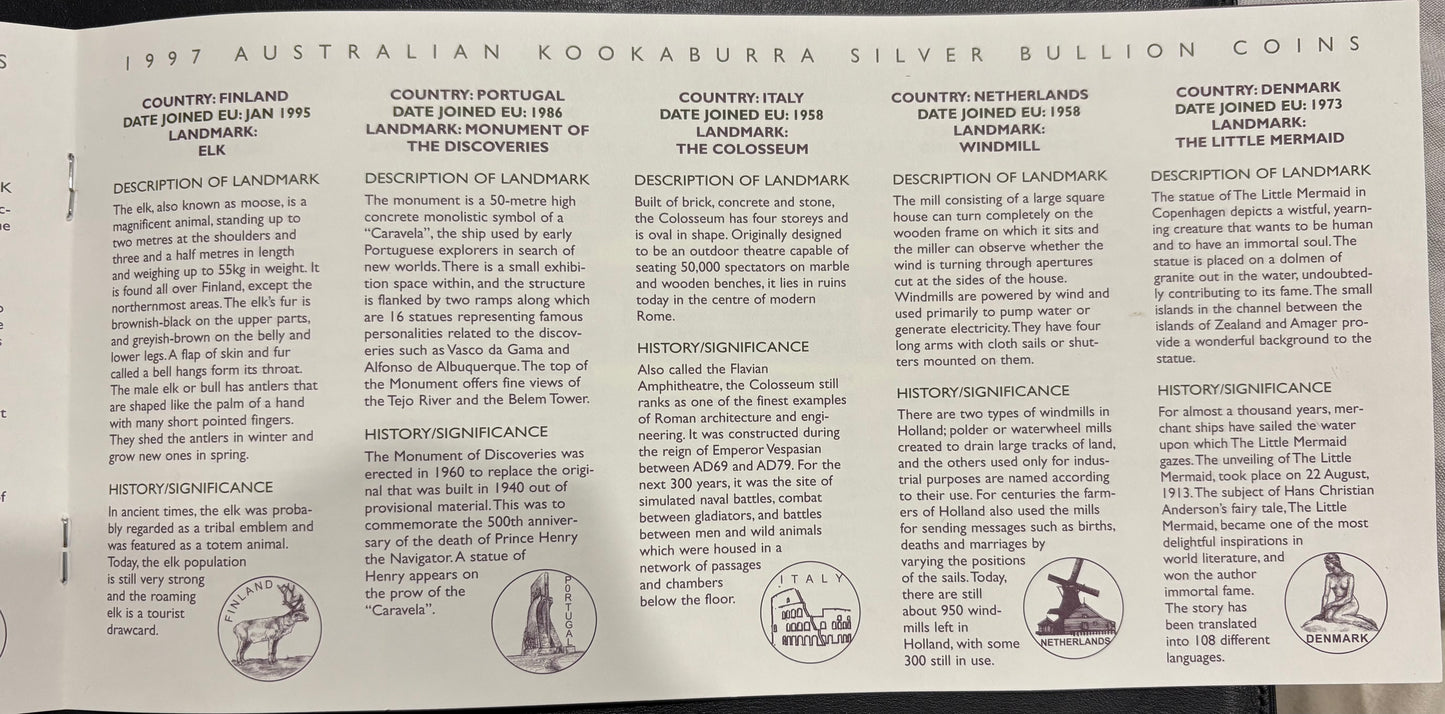 1996-1998 Australia Silver 15-Coin Set – European Country Privy Mark Collection