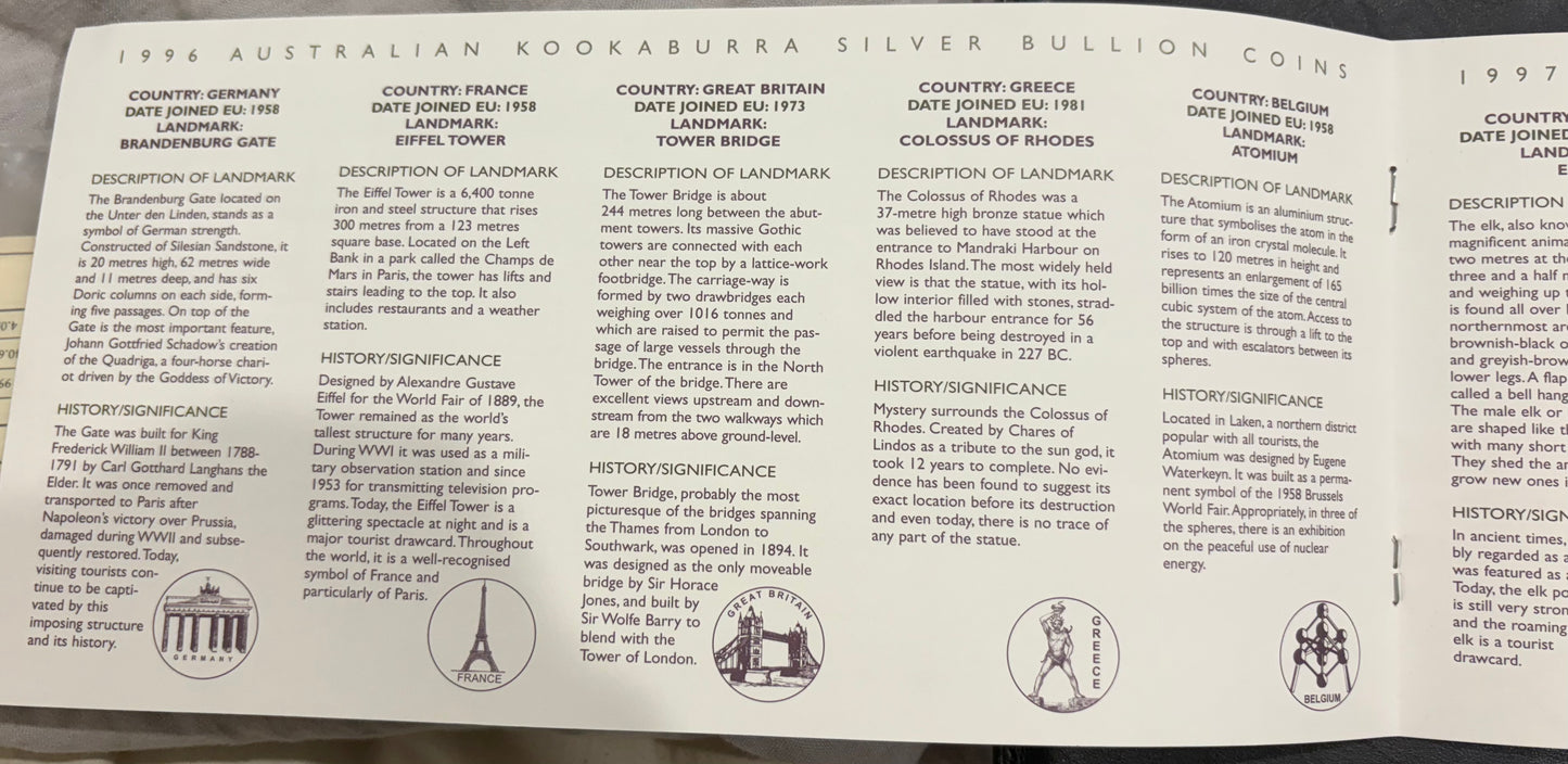 1996-1998 Australia Silver 15-Coin Set – European Country Privy Mark Collection