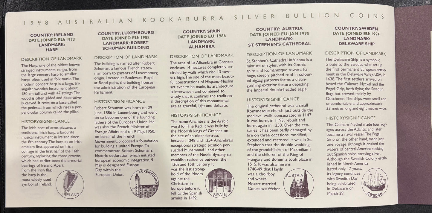1996-1998 Australia Silver 15-Coin Set – European Country Privy Mark Collection