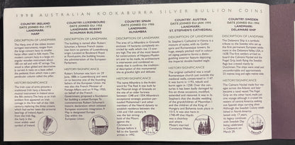 1996-1998 Australia Silver 15-Coin Set – European Country Privy Mark Collection