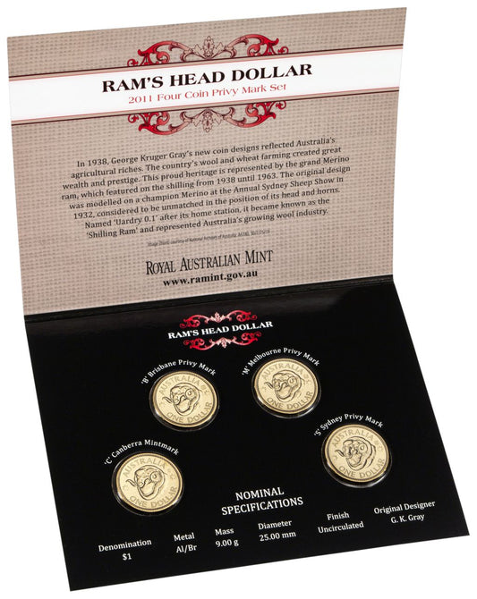 2011 RAMS Head A,P,D,H One Dollar ($1) Uncirculated Australian Decimal Four Coin Set