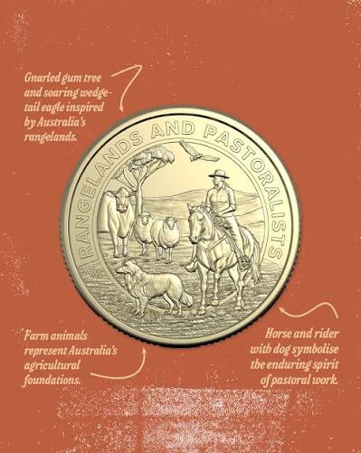 2026 $1 International Year of Rangelands and Pastoralists Envelope Privy Mark PNC