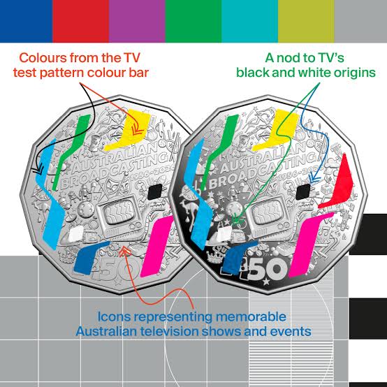 2026 50c 70th Anniversary of Australia’s First TV Broadcast Coloured Silver Proof Coin