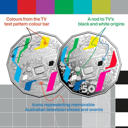 2026 50c 70th Anniversary of Australia’s First TV Broadcast Coloured Silver Proof Coin