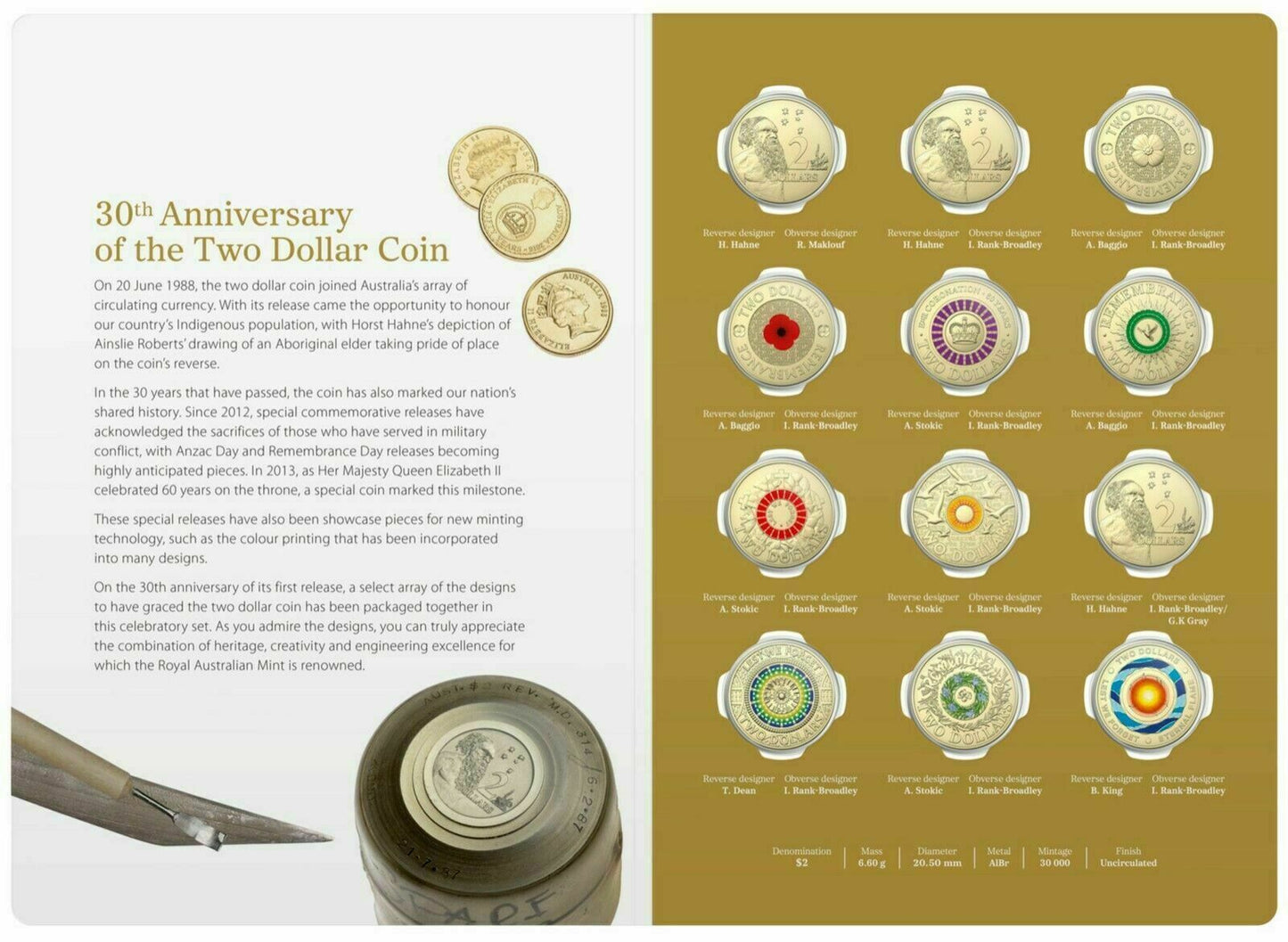 2018 30th Anniversary of the Two Dollar ($2) Twelve Coin Uncirculated Set